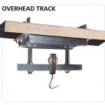 Overhead Track scales fit perfectly into track systems of large butcheries and food processing plants. Seamless integration allows users to quickly and effectively weigh carcasses by just moving it along the overhead track and on to the scale. Compatible with our weight indicators. Compact and robust.